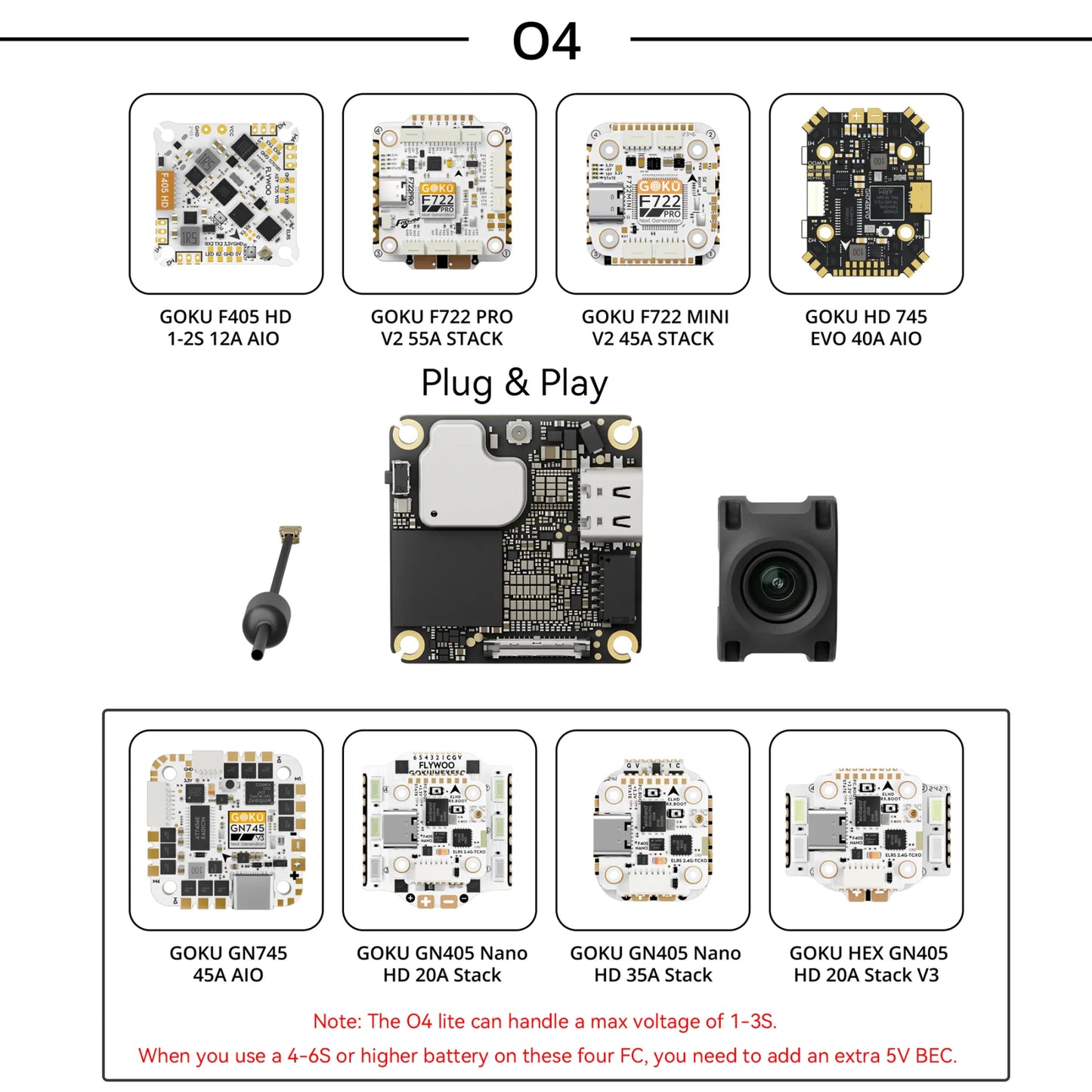 Flywoo GOKU F722 Pro Mini V2 45A 32Bit 128K 20X20 Stack